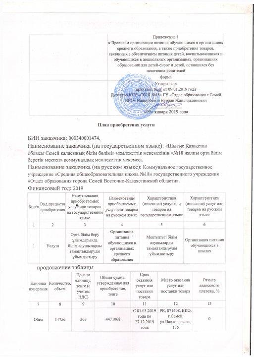 План приобретения услуги