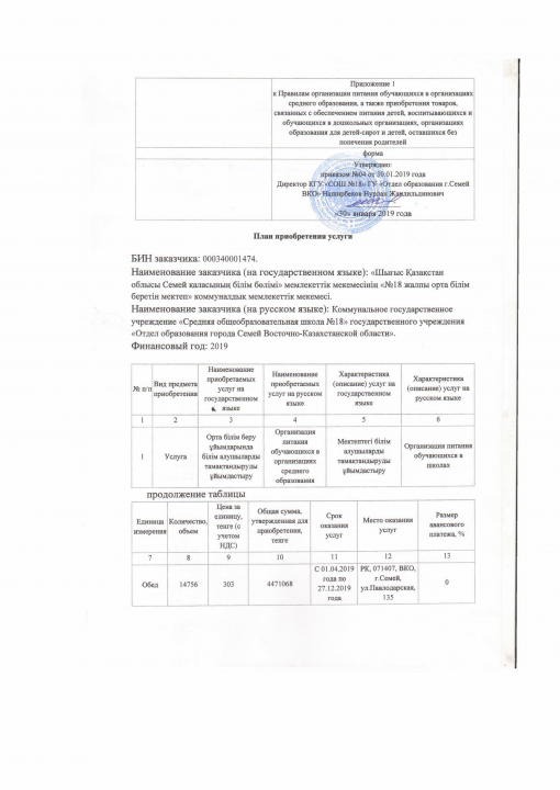 План приобретения услуг (рус)(каз)
