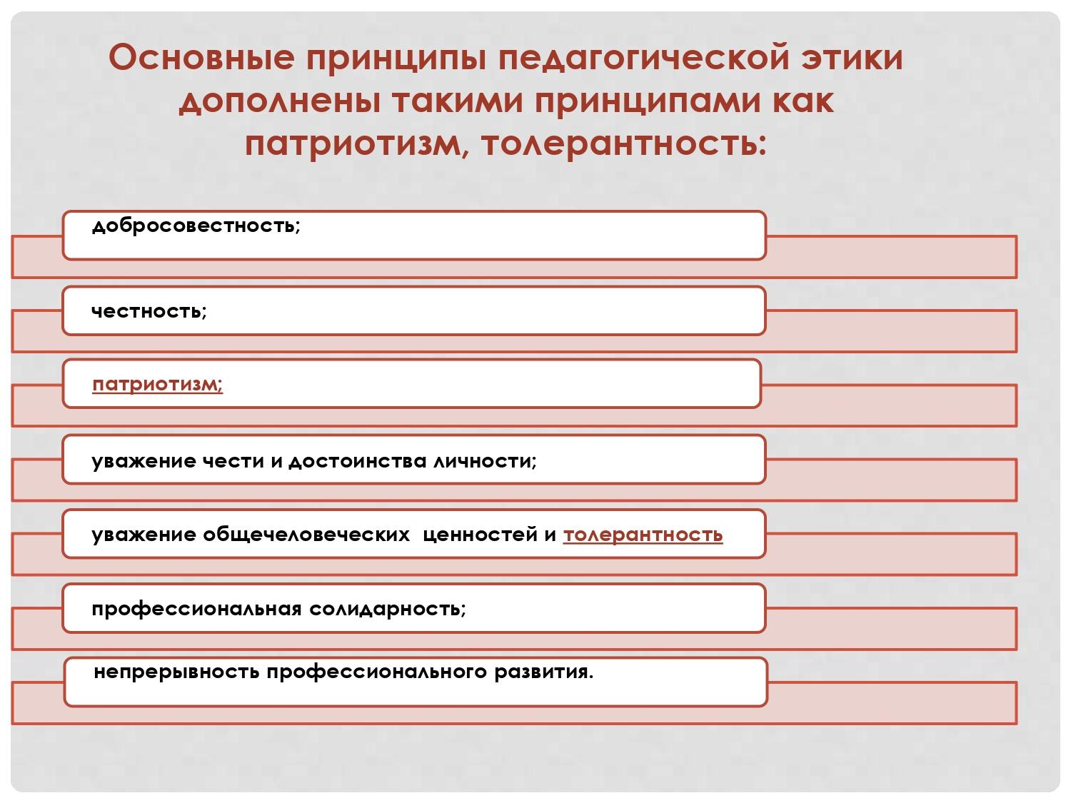 План работы совета по педагогической этике в школе рк