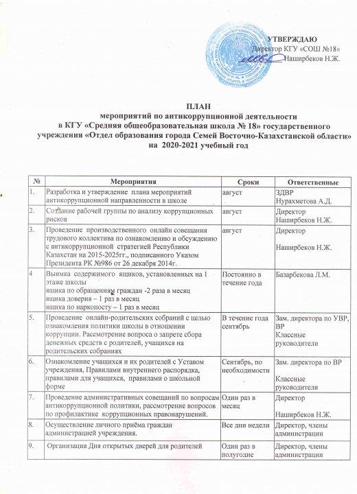 План мероприятний по антикоррупционной деятельности на 2020-2021 учебный год