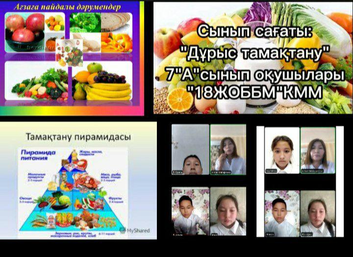 Пирамида питание