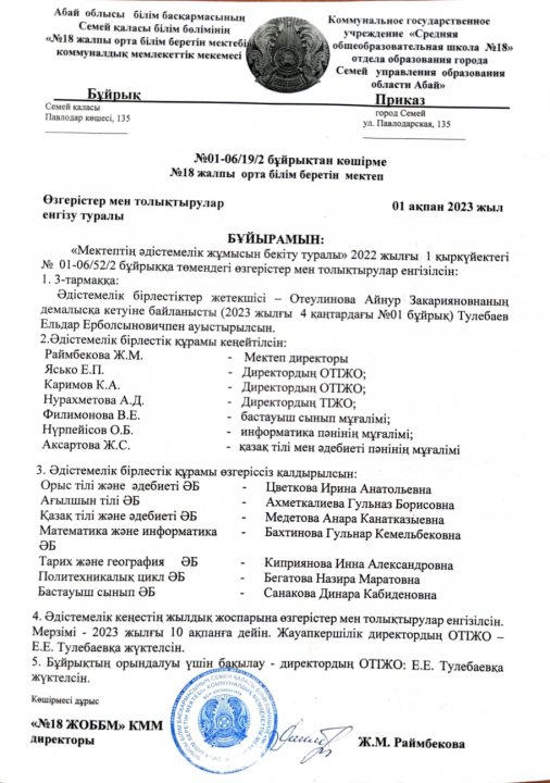 Методический состав