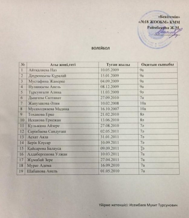 Волейбол