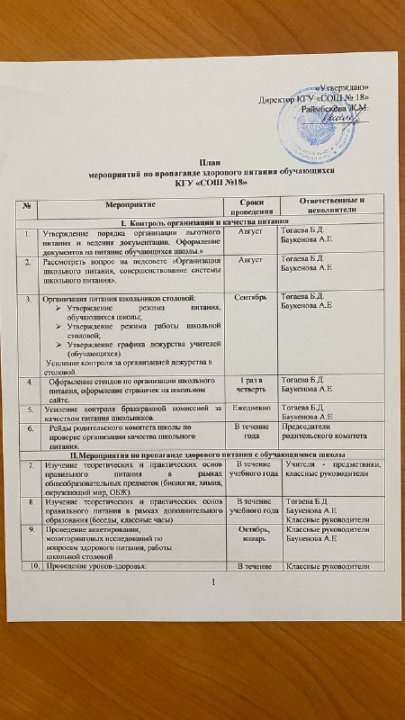 План мероприятий по пропаганде здорового питания обучающихся КГУ "СОШ 18"