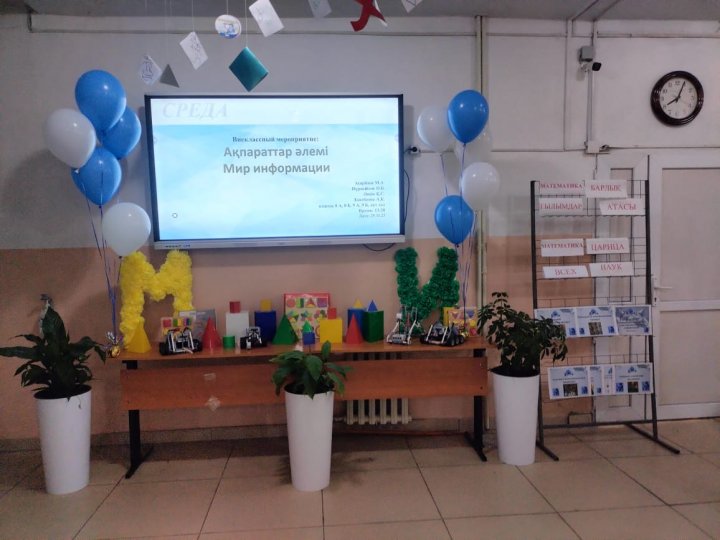 Математика және информатика пәндері әдістемелік бірлестігінің онкүндігінің жоспары