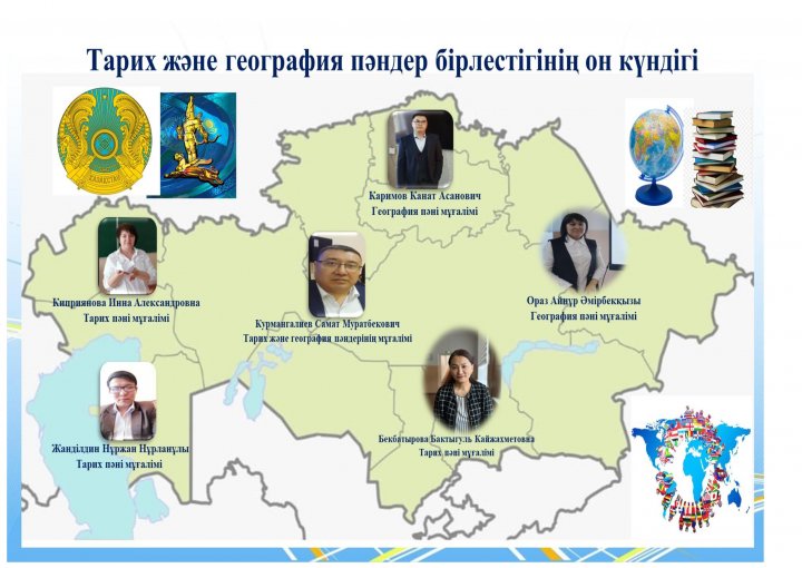 Тарих және география  пәндер бірлестігінің онкүндігінің ашылуы