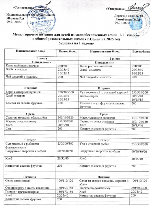 Меню