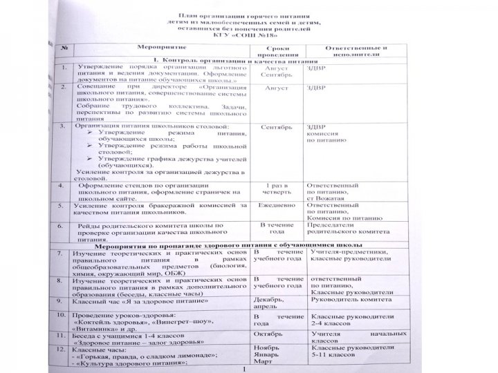 Приказы , состав комисси,  меню