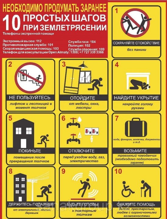 памятка при землетрясении