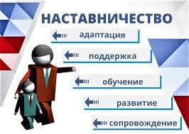 Тәлімгер бұйрығы 2025-2026 оқу жылы