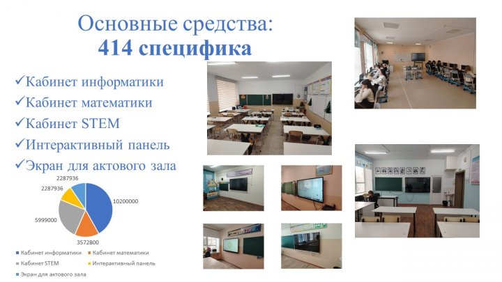 Отчет за 2025 год