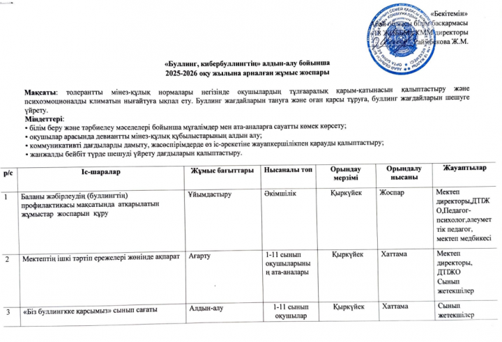 буллинг алдын алу жоспары
